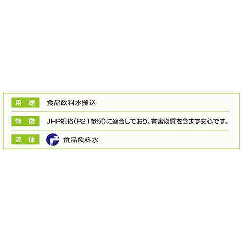 ピュアフーズホース(JHP) ＜PFH＞