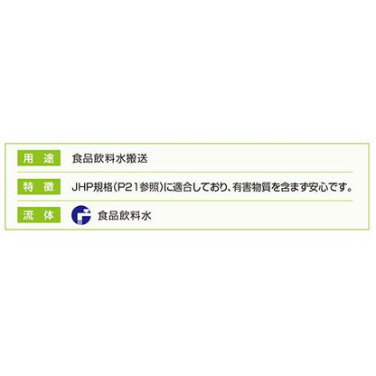 ピュアフーズホース(JHP) ＜PFH＞
