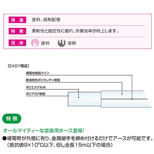 サンペイントホース(FUB-easy) ＜FUB easy-7(100m)＞