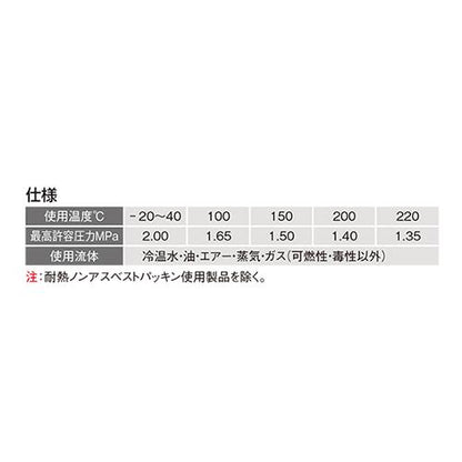 持出しソケット ＜SFMS＞