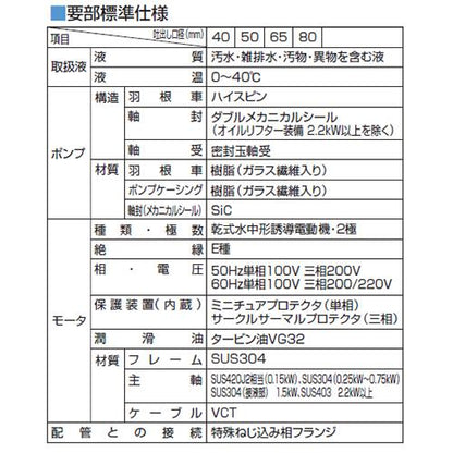 汚物用水中ハイスピンポンプ(バンクスシリーズ) ＜50PU2.75＞