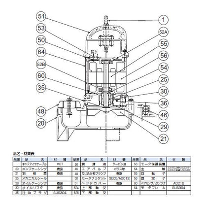 汚物用水中ハイスピンポンプ(バンクスシリーズ) ＜50PU2.75＞