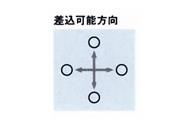 樹脂アンカー　クリップ　DSN　＜DSN＞