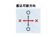 万能タイプ　クリップ　DKS　＜DKS＞