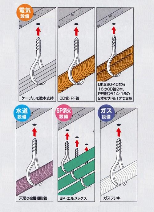 万能タイプ　クリップ　DKS　＜DKS＞