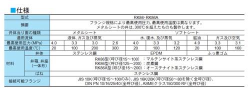 RK86A型 逆止め弁 ＜WK86ASSSJH＞