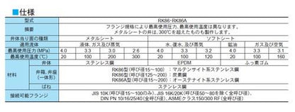 RK86型 逆止め弁 ＜WK86-SSSJH＞