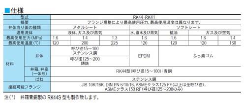 RK44型　逆止め弁　＜WK44-BSSJ6HC＞