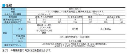 RK44型　逆止め弁　＜WK44-BSSJ6HC＞