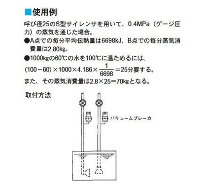 S型　サイレンサ　＜NS-BBSJ7S0＞