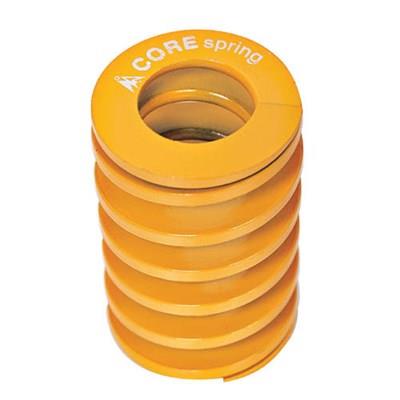 金型スプリング