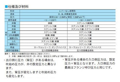 RPC14型　逃し弁　＜RP14-SYLJ1F＞
