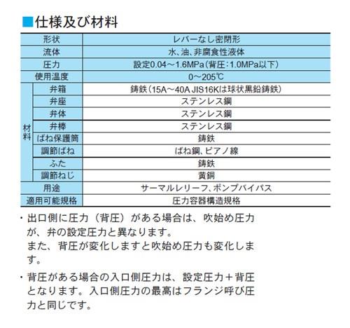 RPC14型 逃し弁 ＜RP14-FSWJ＞