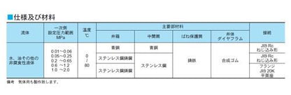 RPD52-2型 背圧弁 ＜BD52-DBNWJ＞