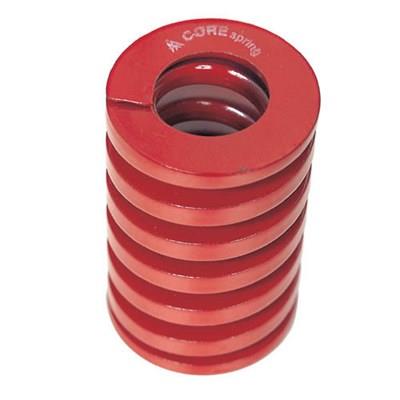 金型スプリング