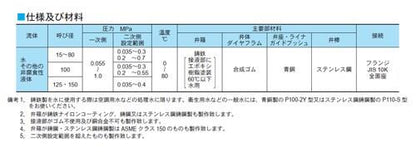 PMD31型　減圧弁　＜PM31-SNGJ1FB＞