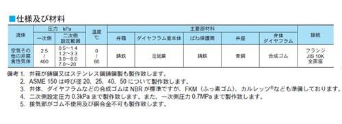 PLG61-2型(微圧制御用)　減圧弁(汎用品)