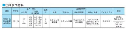 PLG41型　減圧弁