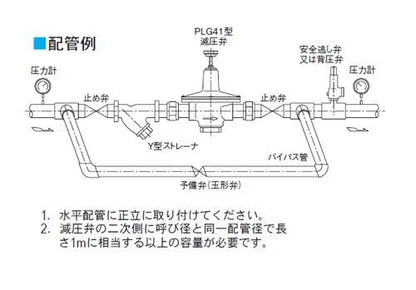 PLG41型 減圧弁