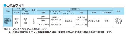 PMD31L型　減圧弁