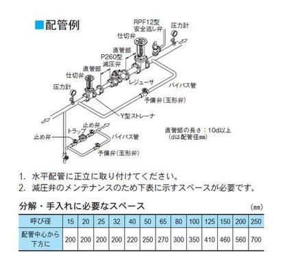 P260型 減圧弁(2MPa FCD)