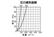樹脂製角型レジスター ＜RE-JFK＞