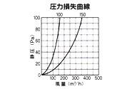 樹脂製角型レジスター ＜RE-JK＞