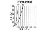 樹脂製角型レジスター ＜RE-JF＞
