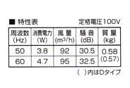 格子形(大風量形) ＜KPH-08＞
