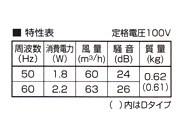 インテリアパネル形 ＜KPI-08＞