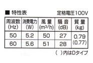 人感センサー＋電気式シャッター付 ＜KPT-08JS＞