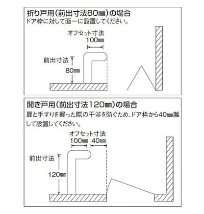 インテリア・バー オフセットタイプ