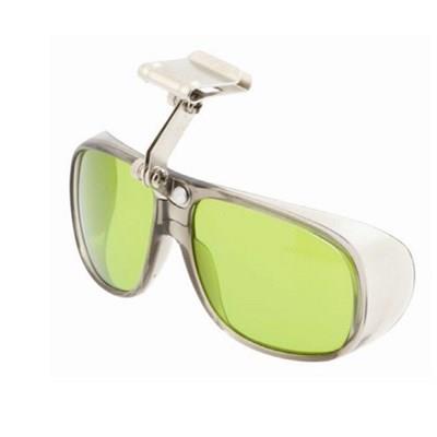 装着保護眼鏡