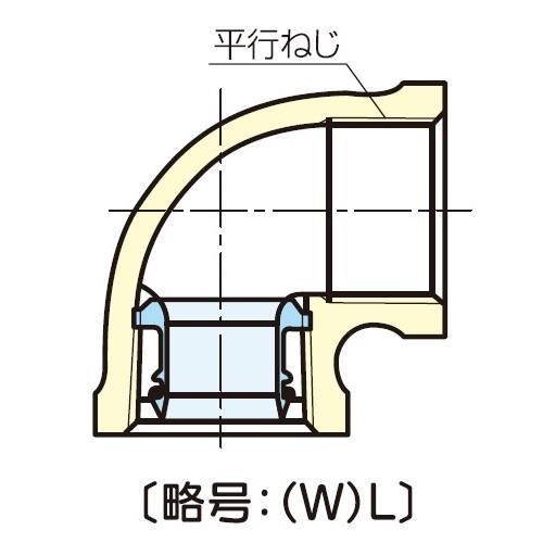 青銅コア継手(屋内配管用) 水栓エルボ ＜(W)L＞