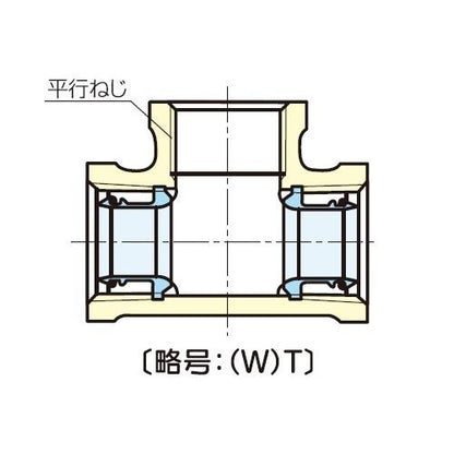 青銅コア継手(屋内配管用) 水栓チー ＜(W)T＞