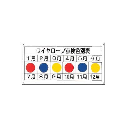 玉掛ワイヤーロープ標識(300×600×1mm) ＜KY＞