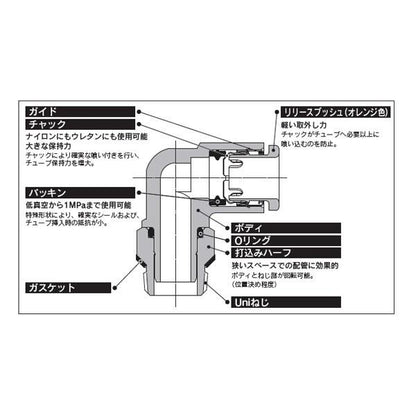 エルボユニオン(ガスケットシール) ＜KQ2L-U＞