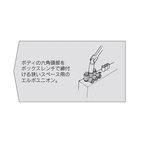 ロングエルボユニオン(ガスケットシール) ＜KQ2W-U＞
