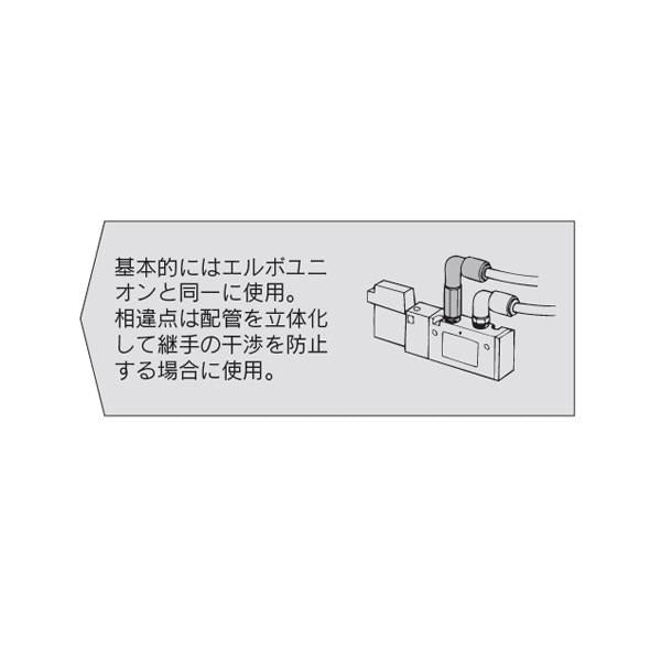 ユニバーサルエルボユニオン(ガスケットシール) ＜KQ2V-U＞