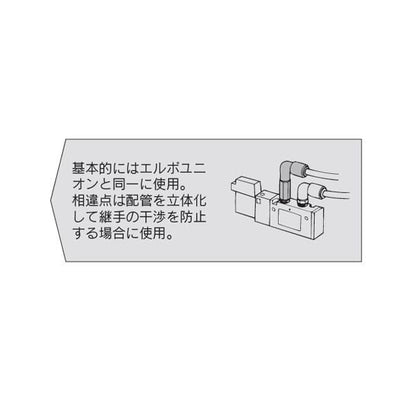 ユニバーサルエルボユニオン(ガスケットシール) ＜KQ2V-U＞