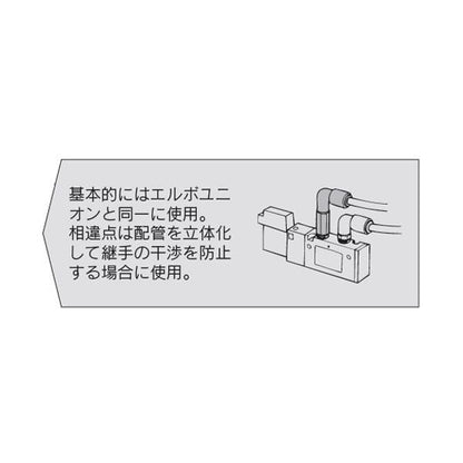 ロングエルボユニオン(シール剤) ＜KQ2W-S＞