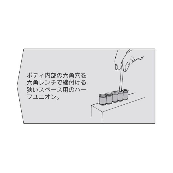 六角穴付ハーフユニオン シール剤付 ＜KQ2S＞