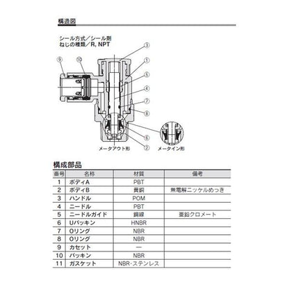 ワンタッチ管継手付スピードコントローラ ミリサイズ ＜AS＞
