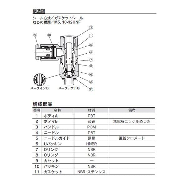 ワンタッチ管継手付スピードコントローラ インチサイズ ＜AS12＞