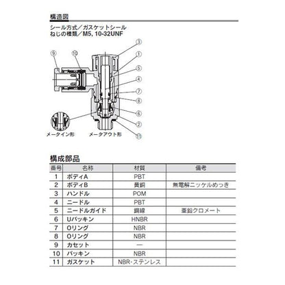 ワンタッチ管継手付スピードコントローラ インチサイズ ＜AS12＞