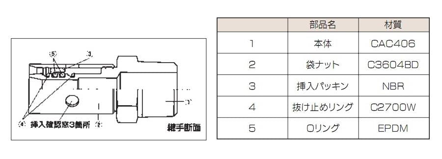 オユポリMPあっとジョイントユニオンアダプター ＜MOTUN＞
