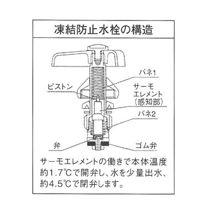 不凍コマ付万能ホーム水栓 ＜K13-10FD-13＞