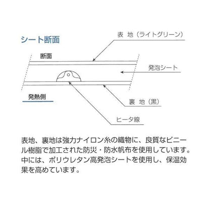 電熱シート　＜SDS＞