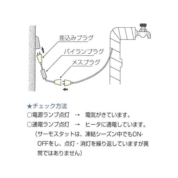 パイランプラグ　＜PL＞