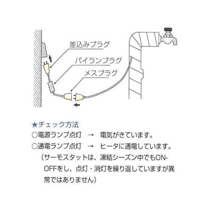 パイランプラグ　＜PL＞
